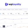 WPLoyalty-Pro